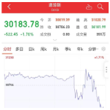 美联储年内第五次加息 鲍威尔讲话释放新信号
