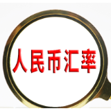 飙涨超600点！人民币汇率涨势迅猛！释放什么信号？