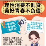 一图读懂丨民生情报局：理性消费不乱贷，美好青春不负债！