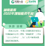 长图丨湖南国寿2022年服务客户136万人次 累计赔付金额26.38亿元 