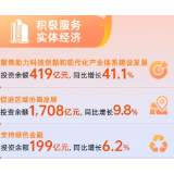 五个持续提升！新华保险高质量发展成效日益显现