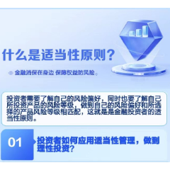 注意理性投资！招商银行长沙分行带您了解什么是“适当性原则”