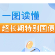 一图读懂超长期特别国债 发行有何意义？