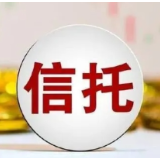 业绩分化显著 51家信托公司2024年成绩单出炉