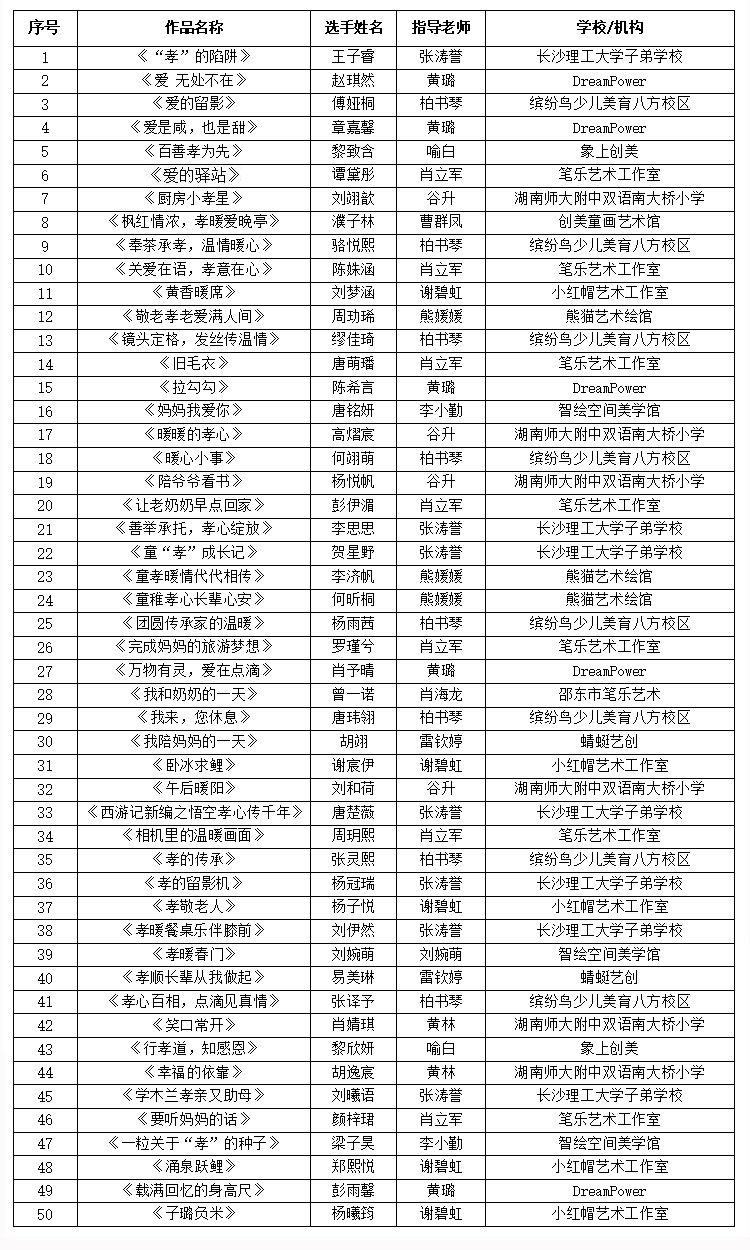 特等奖作品获奖名单.jpg