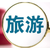 旅游险为假期安全保驾护航