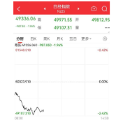 日本东京股市开盘跳水 日经指数一度跌逾千点