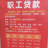 长沙消费贷“涨”声响起 “2”字头利率悄然退场