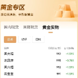 一夜跌16元 金饰价跌破1000元/克