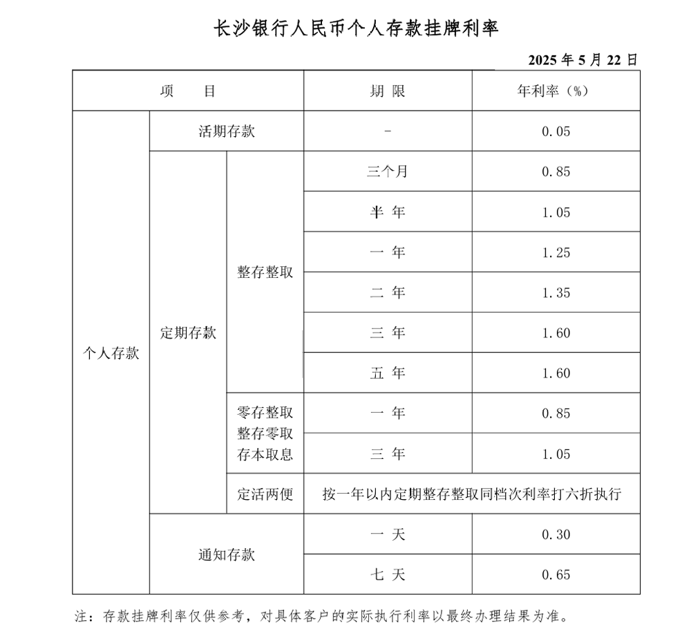 微信图片_20250528081521.png