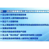 今年陆家嘴论坛释放哪些重要信号？专家解读