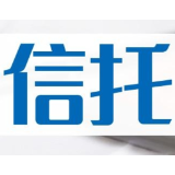 信托知识百问百答（八）丨信托委托人的权利和义务是什么？