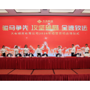 大有期货：发挥期货价值功能 高质量服务大局