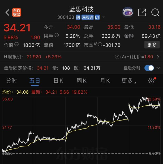 图片5.jpg 图片5.jpg