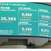 港股本周收盘站稳26000点 腾讯、阿里、京东季度业绩成市场焦点