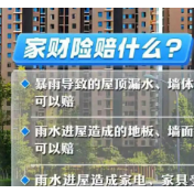 洪涝导致财产损失,保险怎么理赔?