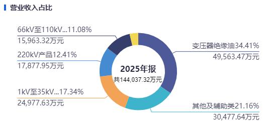 图片3.jpg 图片3.jpg