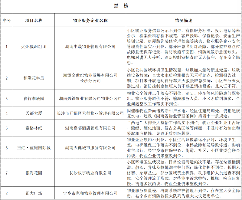 榜单.png 榜单.png