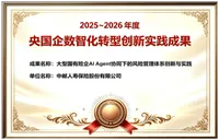 中邮保险风控AI Agent获评“央国企数智化转型创新实践成果”