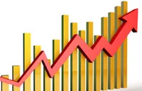 央行：前七个月社会融资规模增量累计为22.25万亿元