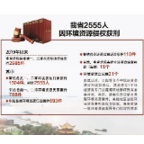 二环边买房噪音超标 长沙市民维权数年获赔