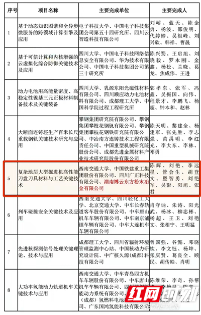 博云东方_副本.jpg