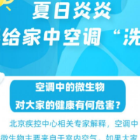 夏日炎炎，记得给家中空调“洗澡”