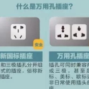 危险！11年前已被明令禁止，你家还在用吗？