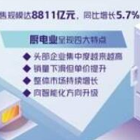 厨电业迈向智能化 