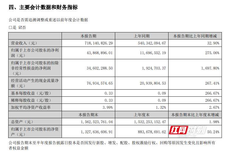 万兴科技_副本.jpg