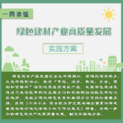 一图读懂《绿色建材产业高质量发展实施方案》