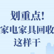 划重点！下一步废旧家电家具回收工作这样干