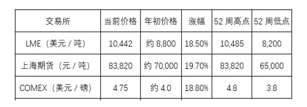 企业微信截图_17611854502821.png
