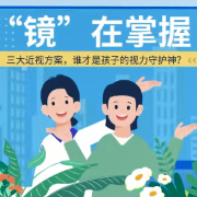 视频|“镜”在掌握!三大近视方案,谁才是孩子的视力守护神?