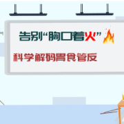 健康科普｜告别“胸口着火”：科学解码胃食管反流病