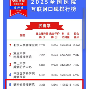 连续五年稳居全国肿瘤学第五！湖南省肿瘤医院互联网口碑再获认可