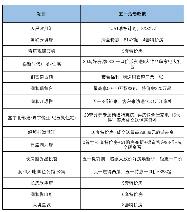 QQ20250501-174403.png