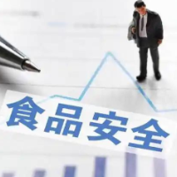 市场漫步：“你点我检” 食品安全“看得见”