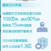 权威发布 | 我国居民健康水平持续提升