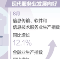 8月生产内需外贸运行平稳，经济转型升级推进