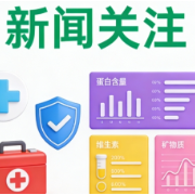 国家卫健委发布突发事件创伤、烧伤医疗救治规范