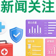 新春走基层 | 春节假期医院产房“迎新”记