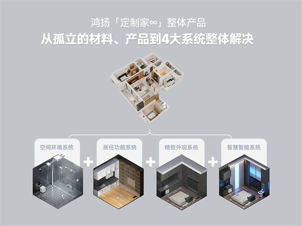 鸿扬家装.png 鸿扬家装.png