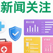 《关于医保支持基层医疗卫生服务发展的指导意见》发布