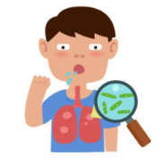 出现什么症状应该怀疑结核病？北京疾控提醒