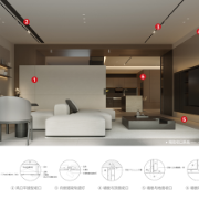 鸿扬家装独创精致收口系统，以毫米级精度定义何为“真精致”