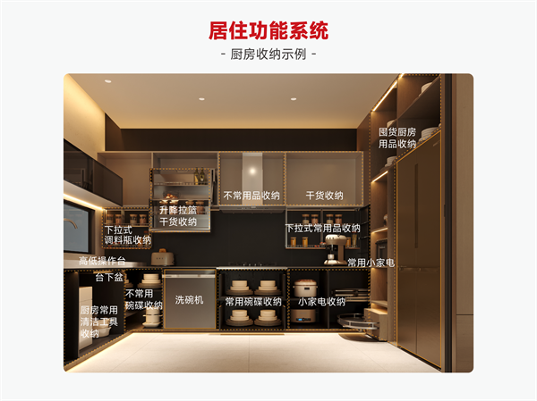 鸿扬家装-.png 鸿扬家装-.png