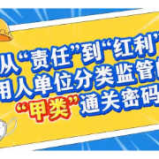 从“责任”到“红利”：用人单位分类监管的“甲类”通关密码