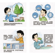 防治春季呼吸道过敏，“练”和“戒”是关键