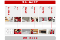 拒绝家装“按下葫芦浮起瓢”，鸿扬一体化施工装出消费者认可的“好房子”